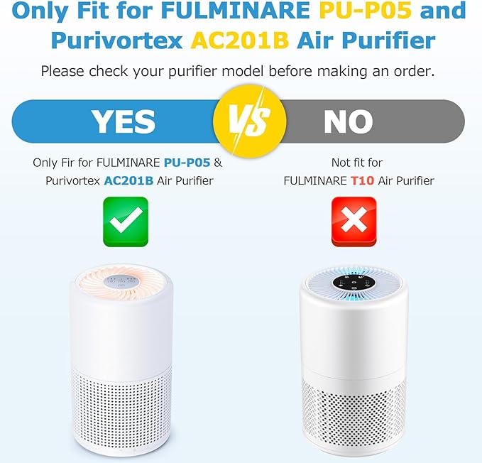 PU-P05/AC201B True HEPA Replacement Filter for FULMINARE PU-P05 Air Purifier and Purivortex AC201B Air Purifier, 3-in-1 H13 True HEPA Air Filters for Dust Smoke Pollen, 2-Pack(Not fit for T10)