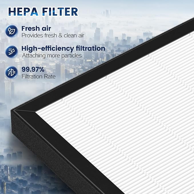 ProHEPA 9000 Replacement Filter Compatible with VEVA 9000 Air Puri-fiers, 3 Pack HEPA Replacement Filters & 6 Activated Carbon Pre-Fil-ters