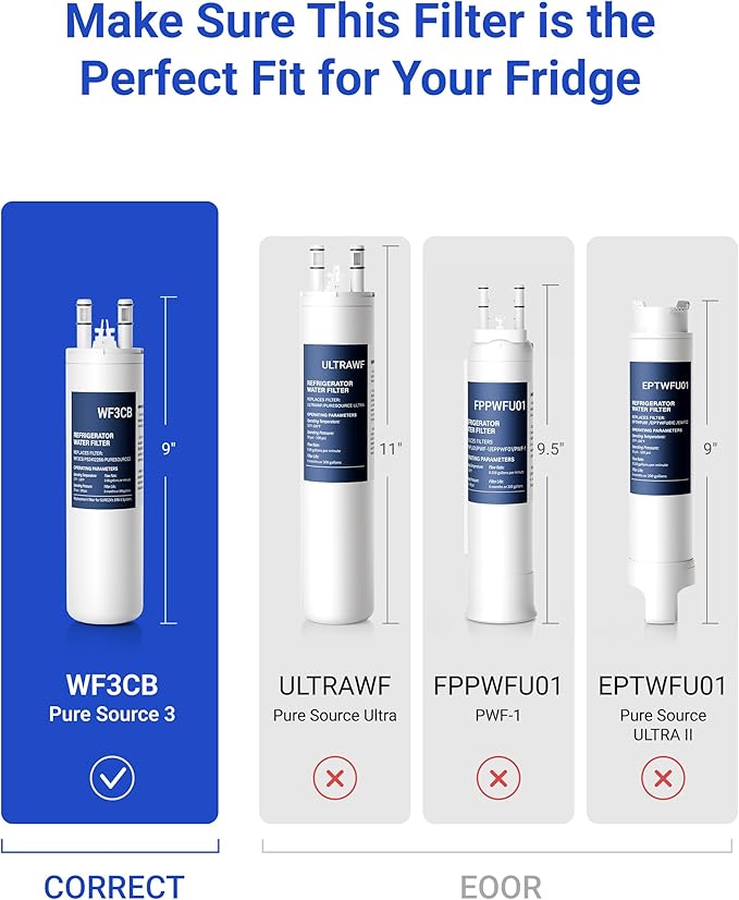 Compatible with Frigidaire WF3CB, PureSource 3, 706465, 242086201, 242086203, 242294501, 242069601, AP4567491, PS3412266, WF425, 3 PACK