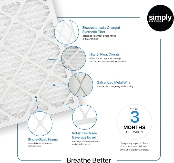 Simply Filters 14x18x1 MERV 13, MPR 1500 Air Filter - Image 12