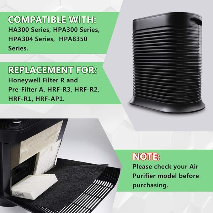 9 Pack HPA300 HEPA Filter Replacement for Honeywell Air Purifiers HPA300, HPA304, HPA8350, HPA300VP, HPA3300b, HPA5300, Replace HRF-R3, Pack of 6 HEPA R Filters and 3 Pre filters A HRF-AP1