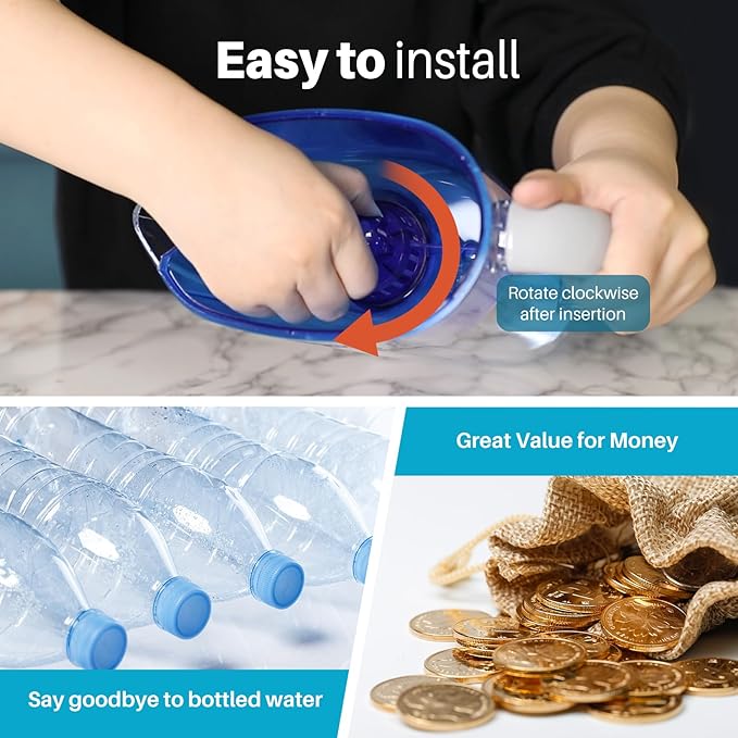ICEPURE PPF001 Pitcher Water Filter Replacement for Pur CRF950Z, PPF951K, PPT700W, CR-1100C, DS-1800Z, CR-6000C, PPT711W, PPT711, PPT710W, PPT111W, PPT111R Pitchers and Dispensers,3PACK