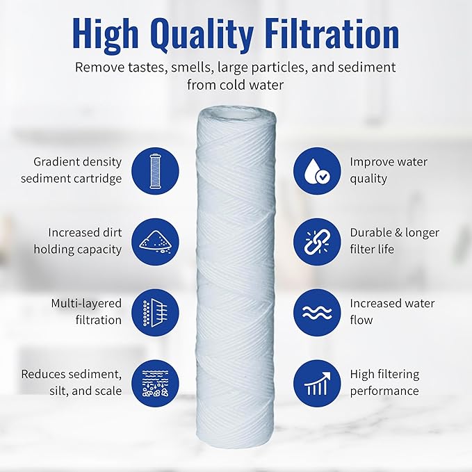 CFS – 5 Micron 10" x 2.5" Sediment Water Filter Cartridges Compatible with Campbell 1SS Models – Removes Bad Taste and Odor – Whole House Replacement Filter Cartridge – 5 Pack
