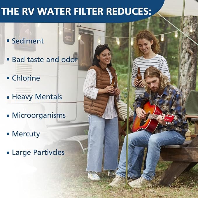 4-pack RV Water Filter, Advanced RV Inline Water Filter - Image 3