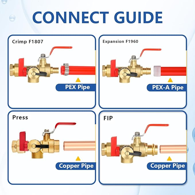 3/4 Inch GUOFIS IPS Tankless Water Heater Valve Kit with Pressure Relief Valve(3/4"FIPx 3/4" Press),5 Set Water Heater Valve Kit