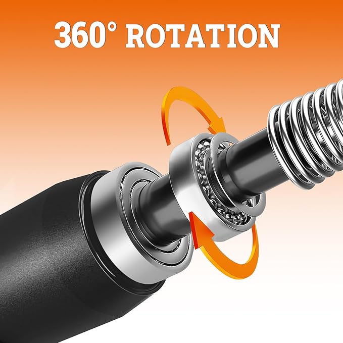 High Speed Jump Rope for Adults Men Women, Double Under Jumping Ropes for Workout Fitness Professional Training Boxing, Weighted Skipping Workout with Tang-free Cable, Stainless Steel Handle with Removable Counterweight Rob-FlexoryFit