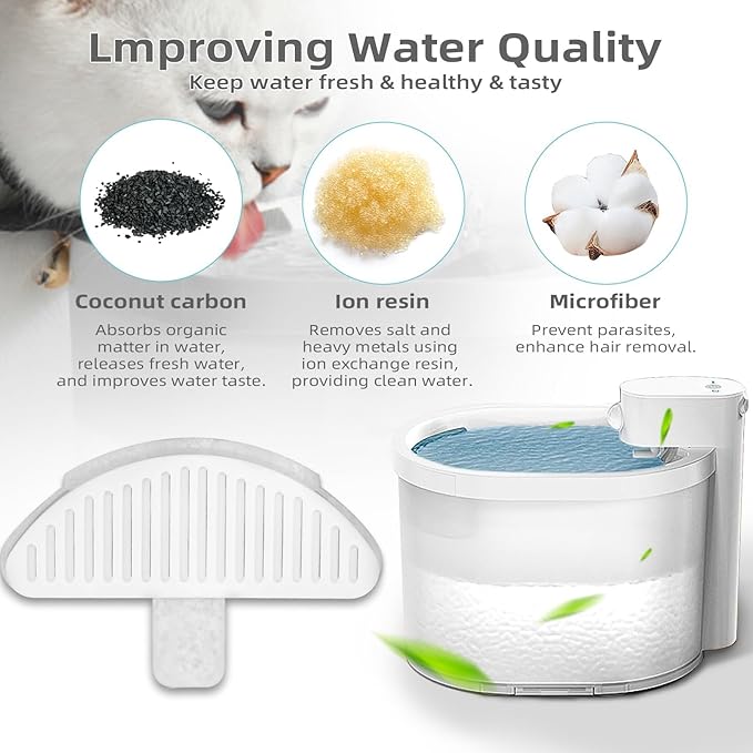 6 Pack Cat Water fountain filter Compatible with 67oz/2L Cat Water Fountain (6 Filters+12 Sponges)