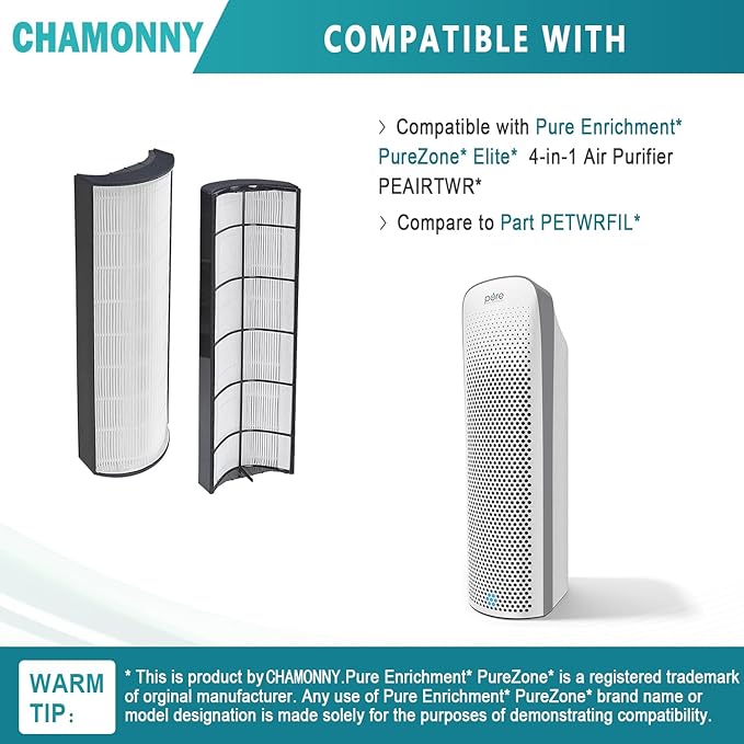 Elite Filter Replacement PETWRFIL,Compatible with Pure Enrichment PureZone Elite 4-in-1 Air Purifier, 2 H13 True HEPA Filter + 4 Activated Carbon Pre-filters