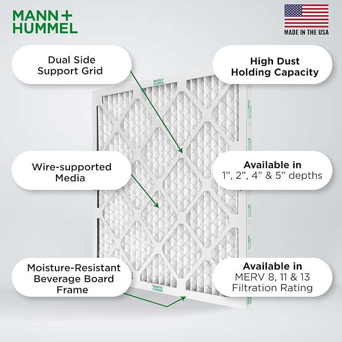 Mann+Hummel 20x24x2 MERV 8 Pleated HVAC AC Furnace Air Filters. 4 Pack. - Image 5