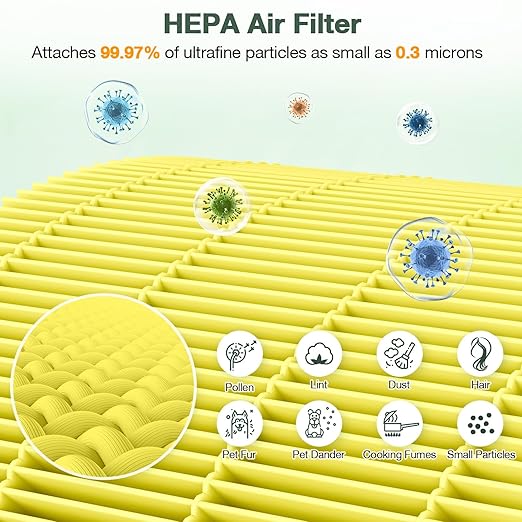 M05 B-D02L Pet Care Replacement Filter Compatible with MOOKA M05/ B-D02L, for KOIOS B-D02L, for VEWIOR B-D02U Air Purifi-ers, HEPA and Activated Carbon Filter, 2 Pack, Yellow