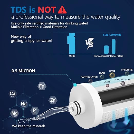 Frizzlife Inline Water Filter System - Image 3