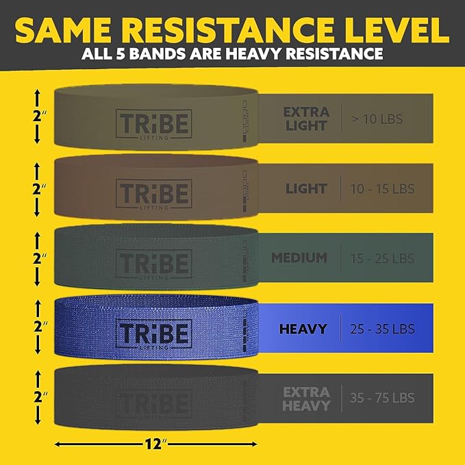 Fabric Resistance Bands for Working Out - Booty Bands for Women and Men - Exercise Bands Resistance Bands Set - Workout Bands Resistance Bands for Legs - Fitness Bands-FlexoryFit