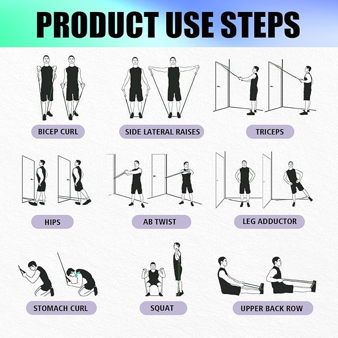 WHATAFIT Resistance Bands, Exercise Bands，Resistance Bands for Working Out, Work Out Bands with Handles for Men and Women Fitness, Strength Training Home Gym Equipment-FlexoryFit