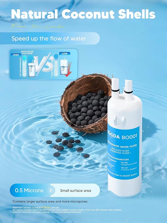 BOGDA W10295370A Water Filter Replacement Fit for EDR1RXD1, WHR1RXD1, Filter 1, W10295370, KAD1RXD1, P8RFWB2L, P8WB2L, P4RFWB, P5WB2L, 46-9081, 46-9930 Compatible with Whirl-pool Ken-more (4 Filters)