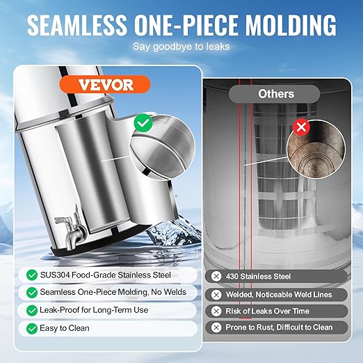 VEVOR Gravity-fed Water Filter System, 1.5G 304 Stainless-Steel Countertop System, Water Filtration System, Reduces Lead and up to 99% of Chlorine, with 2 Carbon Filters & Spigot, for Home Camping RV