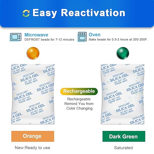 Desiccant Packs for Storage, 75 Packs 20 Gram Silica Gel Packets for Moisture Control, Food Grade Moisture Absorbers with Color Indicating, Desiccant Packs for Foods, Electronics, Jewelry, Safe