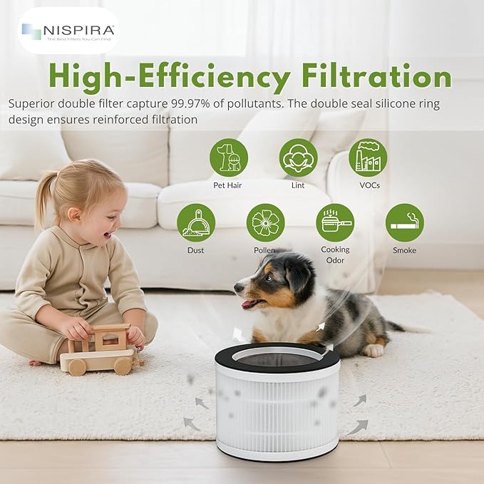 Nispira True HEPA Filter Replacement Compatible with Rigoglioso Air Purifier GL-2109 GL2109. 3 Packs