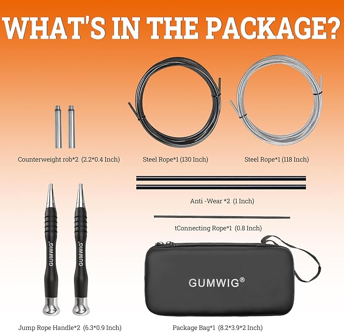 High Speed Jump Rope for Adults Men Women, Double Under Jumping Ropes for Workout Fitness Professional Training Boxing, Weighted Skipping Workout with Tang-free Cable, Stainless Steel Handle with Removable Counterweight Rob-FlexoryFit