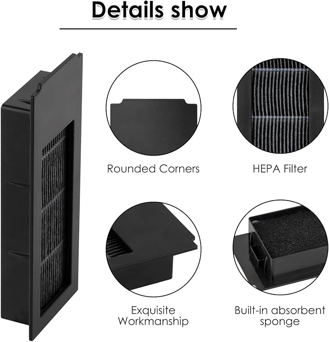 (5 Pack) Replacement HEPA Filter Compatible with ECOVACS DEEBOT X2 Omni / X2 Pro / X2 Robotic Vacuum Cleaner, HEPA Filters Accessory Kit 5 Pieces