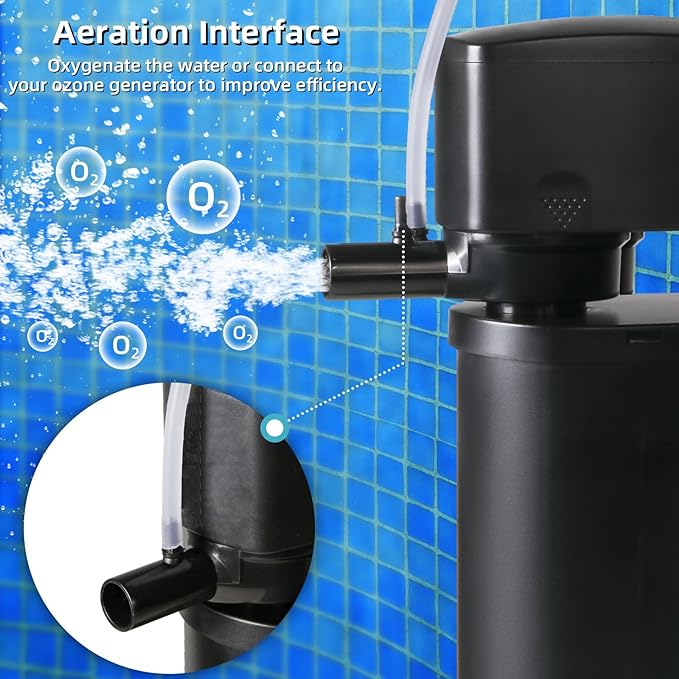 TARARIUM 660GPH Aquarium Fish Tank Filter with 24V DC Powerful Pump for 100-400 Gallon Green Cleaning Machine for Turtle Tank Saltwater Freshwater Crystal Clear, Cold Plunge Filter