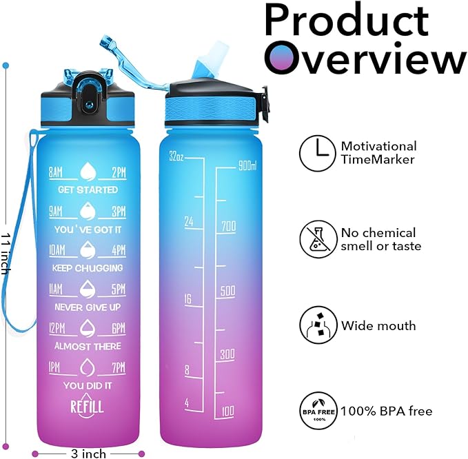 Hyeta 32 oz Water Bottles with Times to Drink and Straw, Motivational Water Bottle with Time Marker, Leakproof, Drinking Sports Water Bottle for Fitness, Gym and Outdoor-FlexoryFit