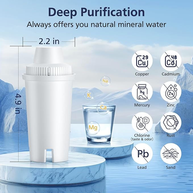 Filter Replacement for Brita Water Pitchers and Dispensers OB03 Metro Everyday UltraMax Classic 35557, Mavea 107007, Grand, Lake, NSF Certified, BPA-Free, 3 Pack