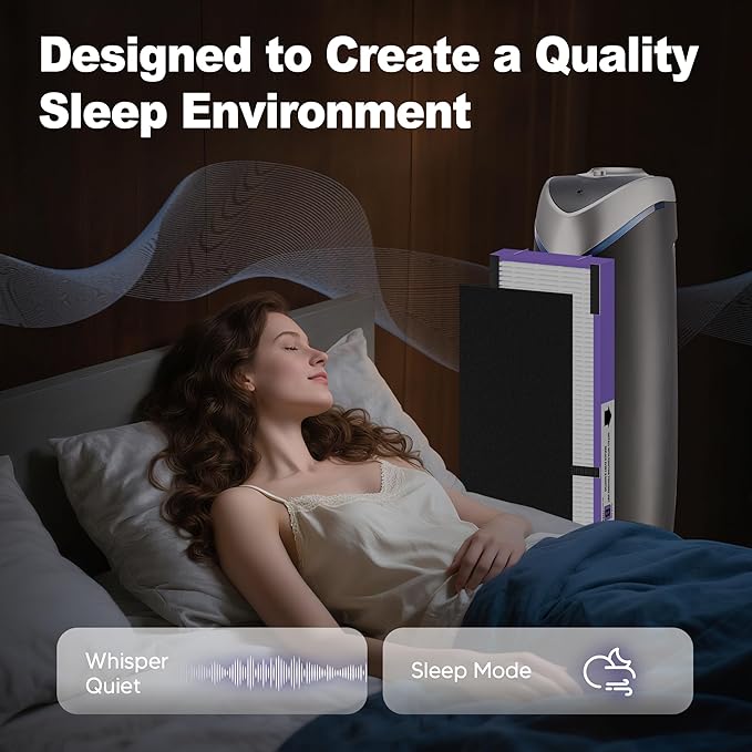 FLT4850PT HEPA Filter B Pet Replacement Compatible with G-Guardian AC4825, AC4300, AC4850, AC4880, AC4900, CDAP4500, AP2200 Air Purifier, 4 True HEPA Filters & 8 Carbon Pre-Filters, Purple