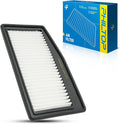 PHILTOP Engine Air Filter, CA11469 Compatible by PHILTOP