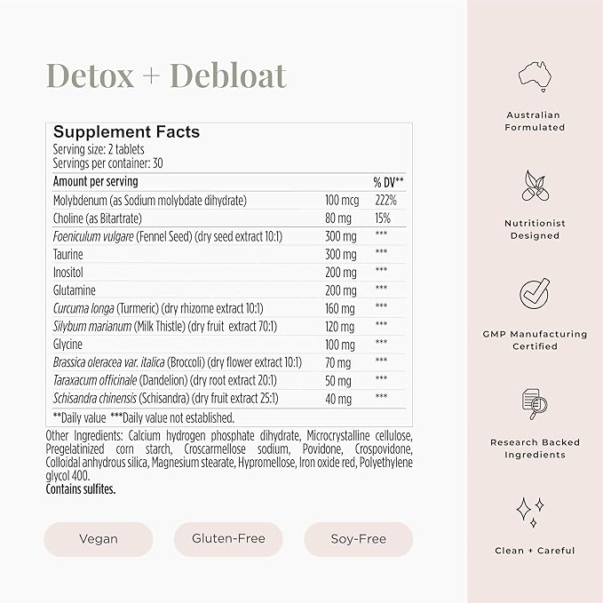 JSHealth Vitamins Detox and Debloat Liver Health Formula | Liver Detox Pills | Debloating Formula with Milk Thistle, Turmeric, Fennel | Liver Cleanse Supplement (120 Tablets)-FlexoryFit