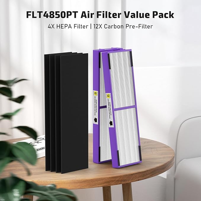 4 Pack FLT4850PT True HEPA Replacement Filter B, with Pet Pure Treatment for G-Guardian Air Purifier C4900 AC4880 AC4825 AC4850PT AC4870 CDAP4500 AC4300 and More