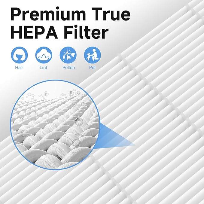 2 Pack A2 F2 True HEPA Replacement Filter Compatible with 3M Filtrete Room Purifier Models FAP-C02-A2, FAP-C03-A2, FAP-T03-A2, FAP-C02WA-G2, FAP-C03BA-G2, FAP-T03BA-G2, FAP-SC02N, Part # 1150101