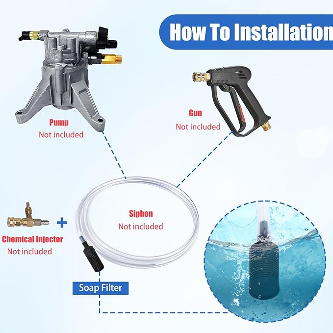 75172 Pressure Washer Siphon Hose Filter for 1/4-Inch and 3/8-Inch Hoses - 4 Pcs