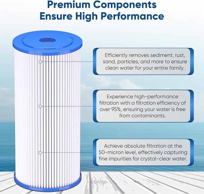 PUREPLUS 50 Micron 10" x 4.5" Extra Coarse Pleated Sediment Filter - Image 6