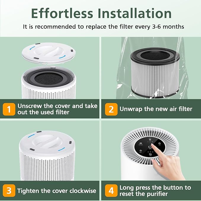 AP-S0610L Air Filter Replacement for MOOKA AP-S0610L Air Purifier, 3-IN-1 Hepa Filter, High-Efficiency Activated Carbon Replacement Filter - 2 Pack