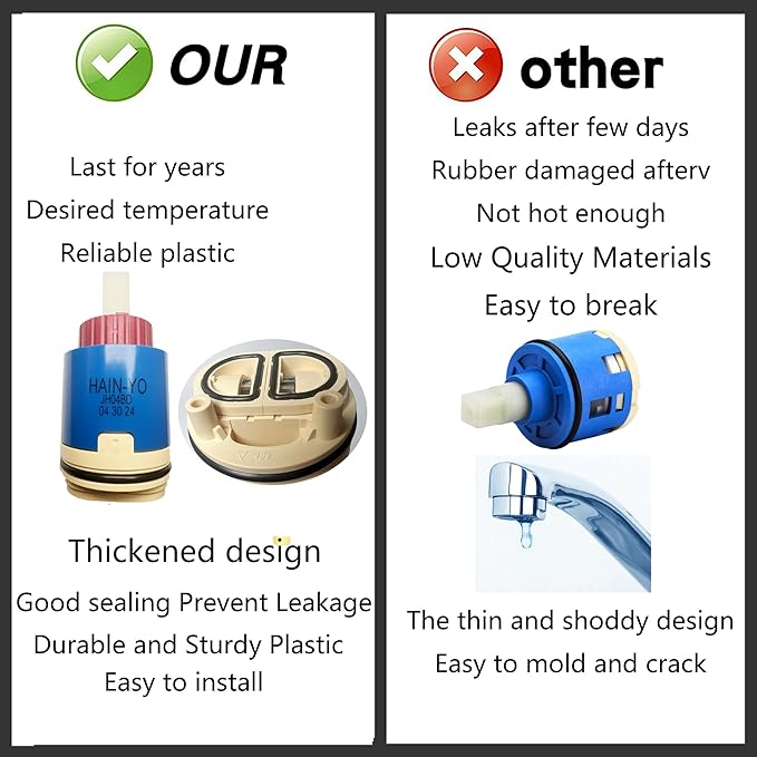 JH04BD Ceramic Plastic Faucet Cartridge 40mm Replacement Cartridge With Single Lever Cartridge Pressure Balance Cartridge Replacement, Compatible with FC9AC010 Hain-Yo