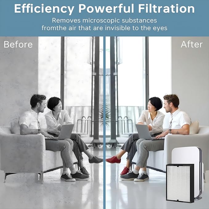 45i Replacement Filter, Compatible with Alen BreatheSmart Flex BH400 and 45i Air Filter, B4-Fresh Part # B4-Pure / FL40 (1 filter + 4 Carbon Pre-filter)