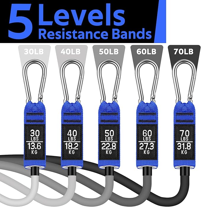 WALITO Resistance Bands Set - Exercise Bands with Handles, Door Anchor, Legs Ankle Straps, for Heavy Resistance Training, Physical Therapy, Muscle Training, Yoga, Home Workouts-FlexoryFit
