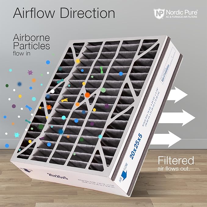 Nordic Pure 20x25x5 (19_3/4 x 24_1/4 x 4_7/8) Air Bear AC Filter Replacement MERV 8 Plus Carbon 2 Pack