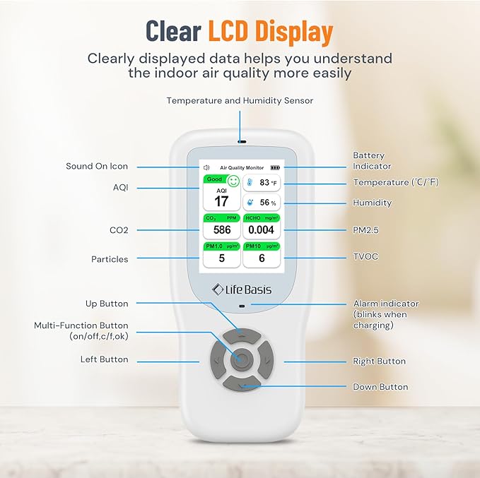 LifeBasis Air Quality Monitor Indoor, 11-in-1 Air Quality Detector with Stand, Real-Time Air Meter Test AQI, PM1.0, PM2.5, PM10, CO2, TVOC, HCHO, Particles, Temperature and Humidity with Alert -White