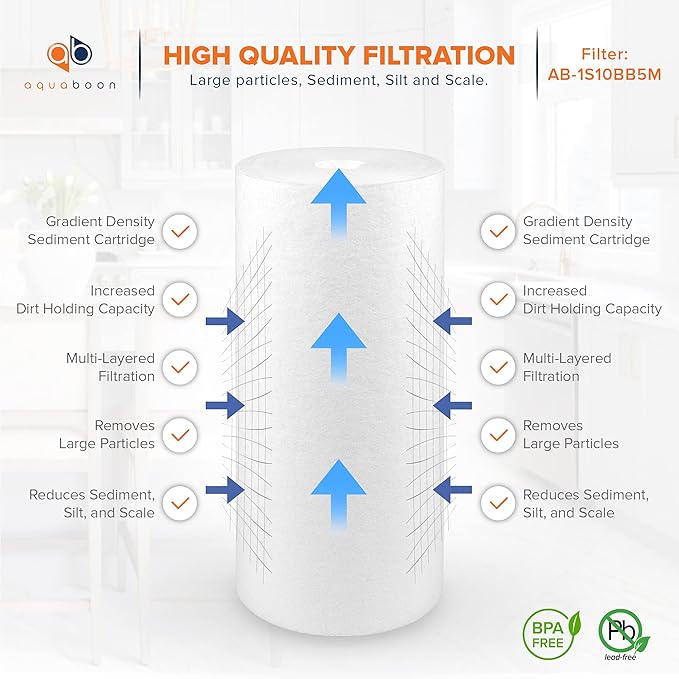 Aquaboon 5 Micron 10 x 4.5 Well Water Sediment Filter Replacement Whole House Water Filter Cartridge Compatible with DGD-5005, WFHD13001B, 6-Pack
