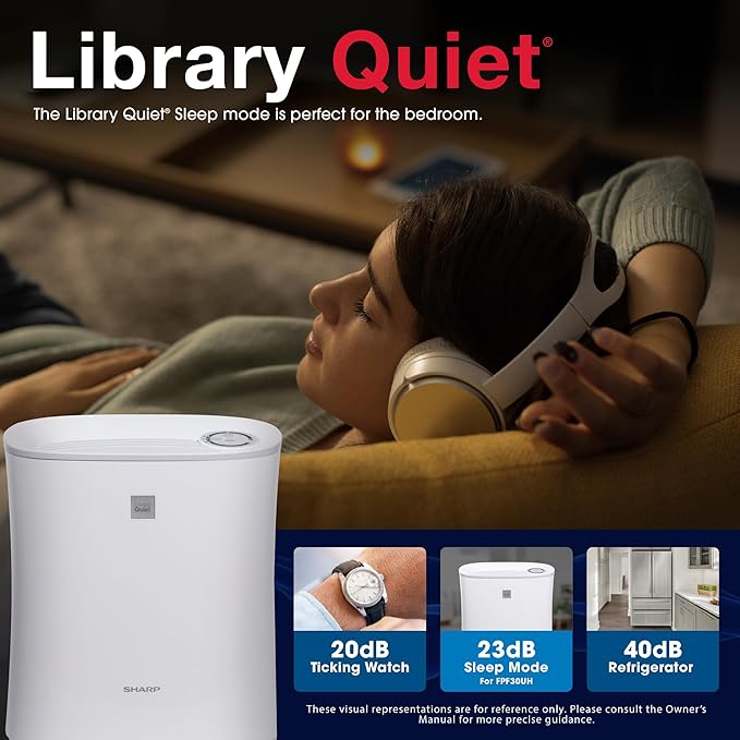 SHARP Air Purifier with True HEPA filter. Covers up to 690 sq. ft. for Small Rooms, such as Bedroom, Office or Dorm Room, for Dust, Smoke, and Pollen. FPF30UH