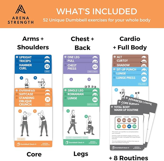 Arena Strength Workout Cards - Instructional Fitness Deck for Booty Band Workouts, Beginner Fitness Guide for Resistance Band Training Exercises at Home. Includes Workout Routines.-FlexoryFit