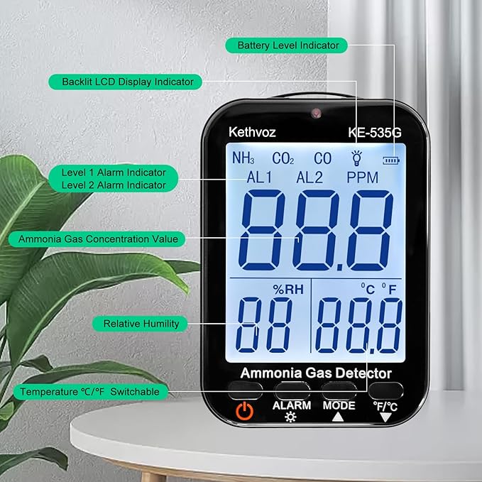 Ammonia Gas Detector NH3 Air Monitor, Kethvoz Ammonia Air Quality Monitor Detect Ammonia Gas 0~100 PPM with Alarm Buzzer, Wall-Mounted Ammonia Sensor 535G Display Humidity,Temperature
