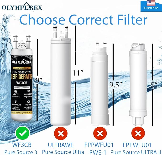 WF3CB Refrigerator Water Filter Replacement, Premium Replacement for WF425, Pure Source 3, 706465, 242069601, 242086201, 242017800, PS3412266, Fridge Water Filter, 9 Inches [Pack 2]
