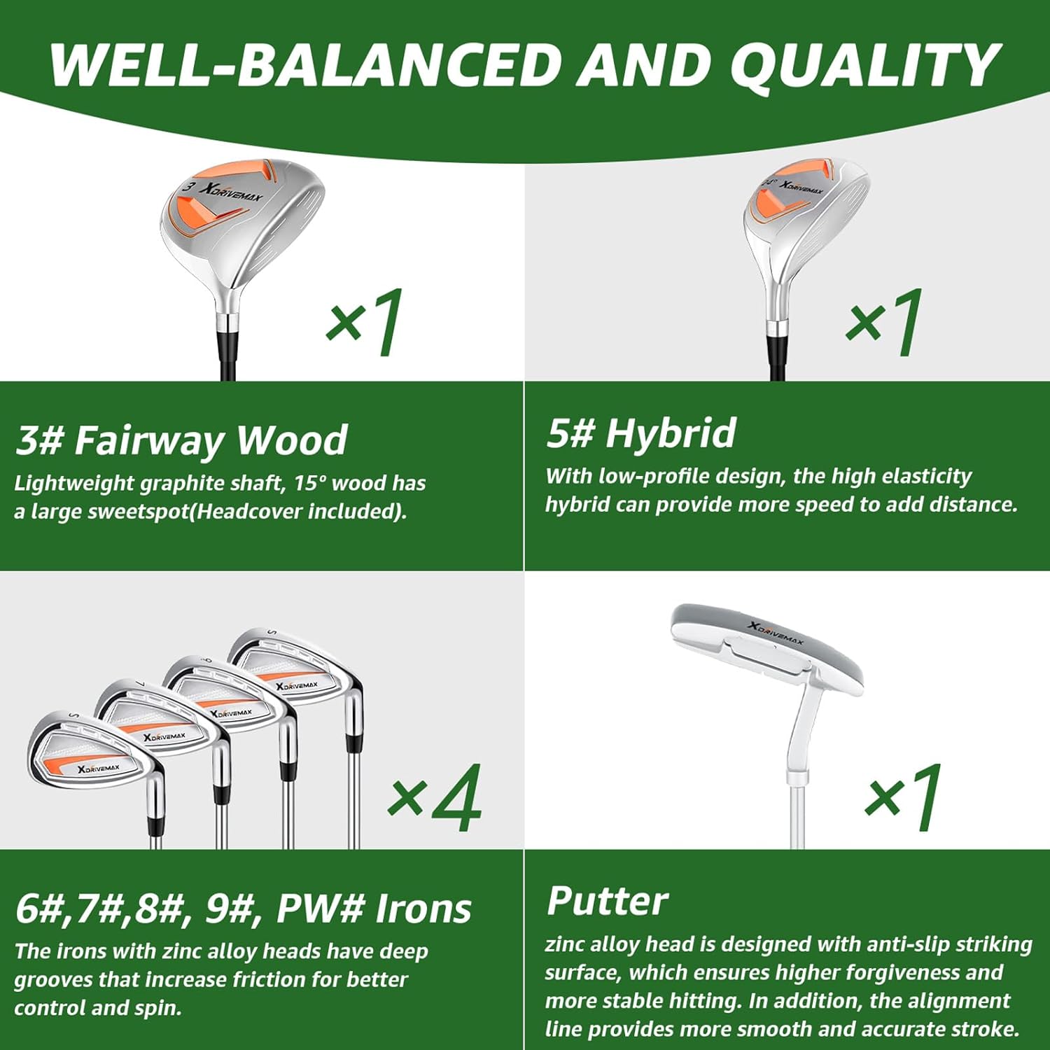 8 Pieces Complete Golf Club Set – Full Set with Bag, Fairway Wood, Hybrid, Irons, Putter – Lightweight, Beginner Friendly, Premium Quality, Distance & Accuracy, Easy to Use for Men & Women