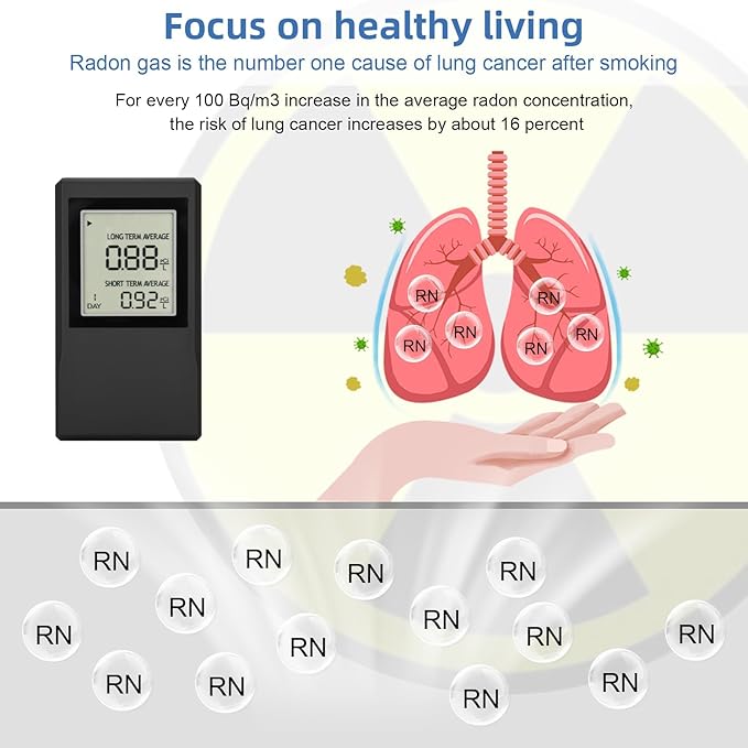 Radon Detector for Home,Accurate Radon Gas Measurement with ±0.1 pCi/L Precision,Real-time Monitoring of Indoor Radon Concentration,Portable Digital Display,Easy Operation,Various Indoor environments