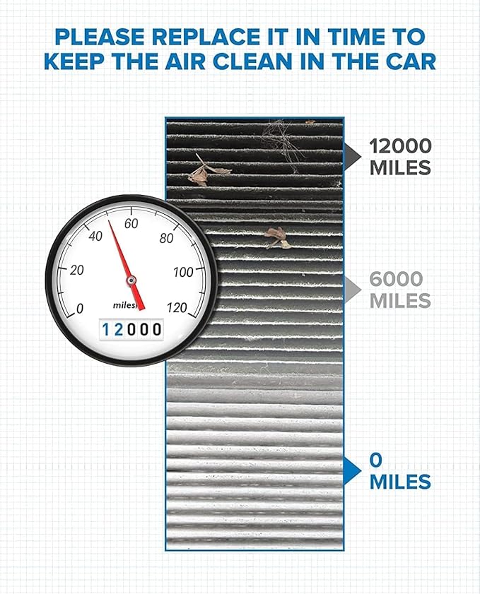 PHILTOP Cabin Air Filter, Replacement for CF10208, 2005-2008 A6 Quattro, 2009-2011 A6 Quattro, 2006-2011 A6, 2005-2011 A6 Quattro, Cabin Filter with Activated Carbon Filter Up Dust Pollen Odor