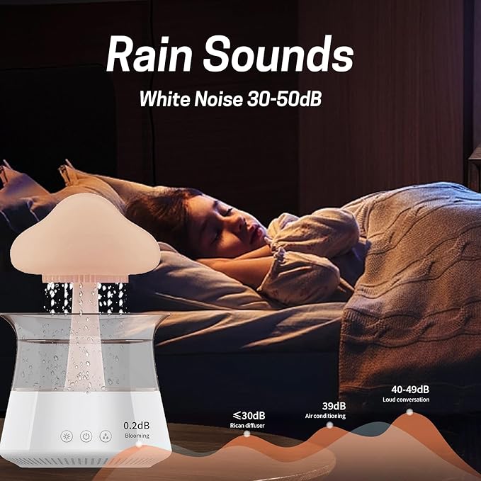 Rain Cloud Humidifier Water Drip - Mushroom Aroma Diffuser, Essential Oil Diffusers, 300ml White Noise Aromatherapy Diffusers with 7 Colors Cloud Lights for Home, Large Room, Office - White