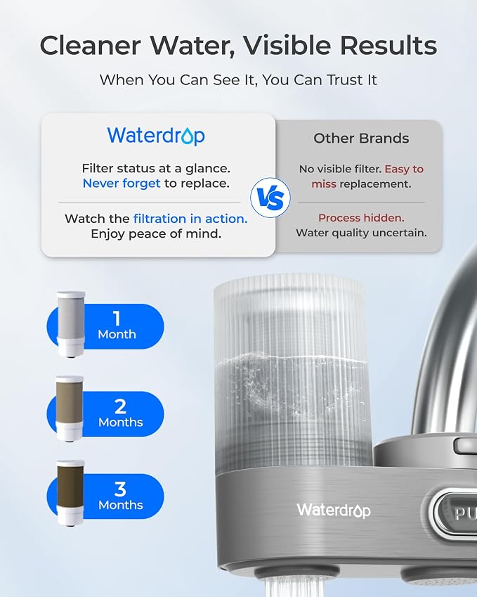 Waterdrop FC-07 Water Filter for Sink Faucet, Visible Filter Housing, Faucet - Image 6