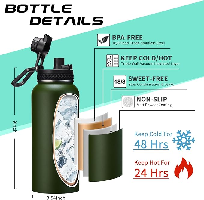 Insulated Water Bottle 32 oz - Cold-48h & Hot-24h Stainless Steel Vacuum Flask with Straw & Pop-up Chug Lid, Leak Proof 32oz Water Bottles, Wide Mouth Hydro Metal Thermal Cups for Gym Work-FlexoryFit